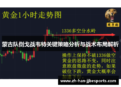 蒙古队倒戈战韦特关键策略分析与战术布局解析