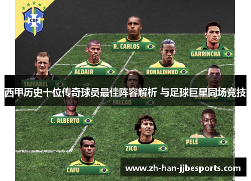 西甲历史十位传奇球员最佳阵容解析 与足球巨星同场竞技