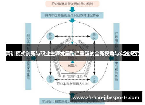 青训模式创新与职业生涯发展路径重塑的全新视角与实践探索